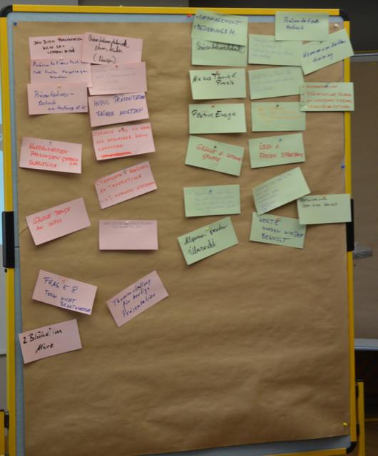DSC_0034 | © Themenausarbeitung bei der HASSLACHER Management Academy. © HASSLACHER Gruppe